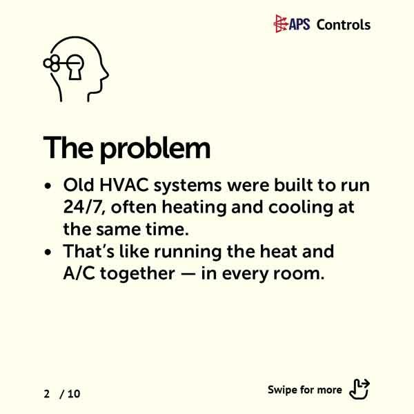 Slides_HVAC-CaseStudy2