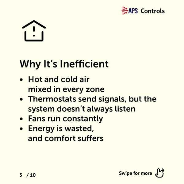 Slides_HVAC-CaseStudy3