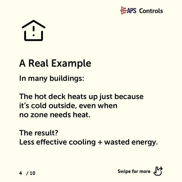 Slides_HVAC-CaseStudy4