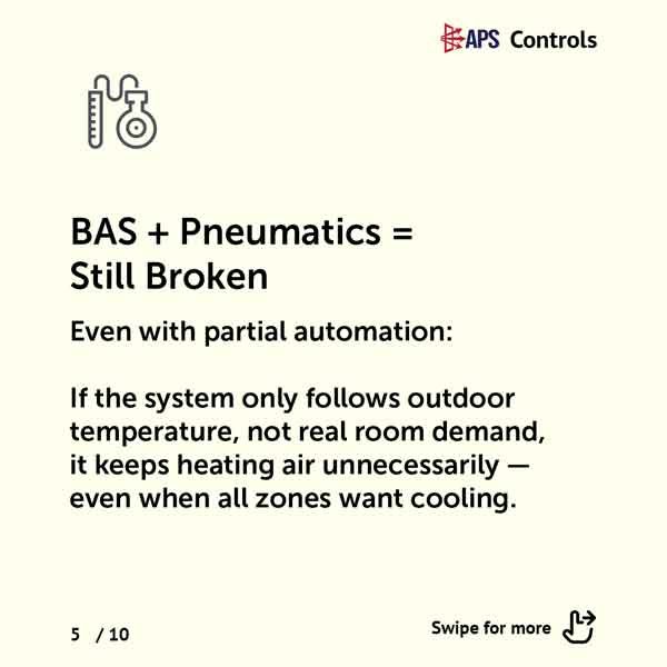Slides_HVAC-CaseStudy5