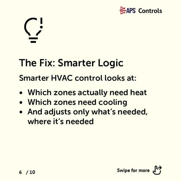 Slides_HVAC-CaseStudy6