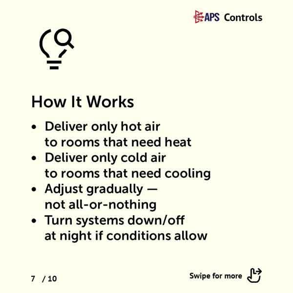 Slides_HVAC-CaseStudy7