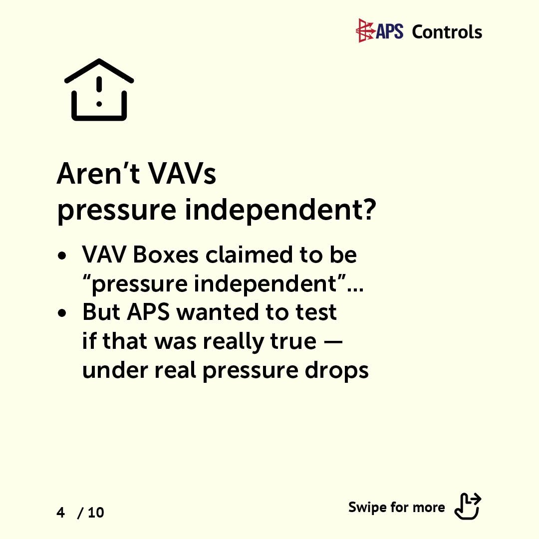 Slides VAV CaseStudy