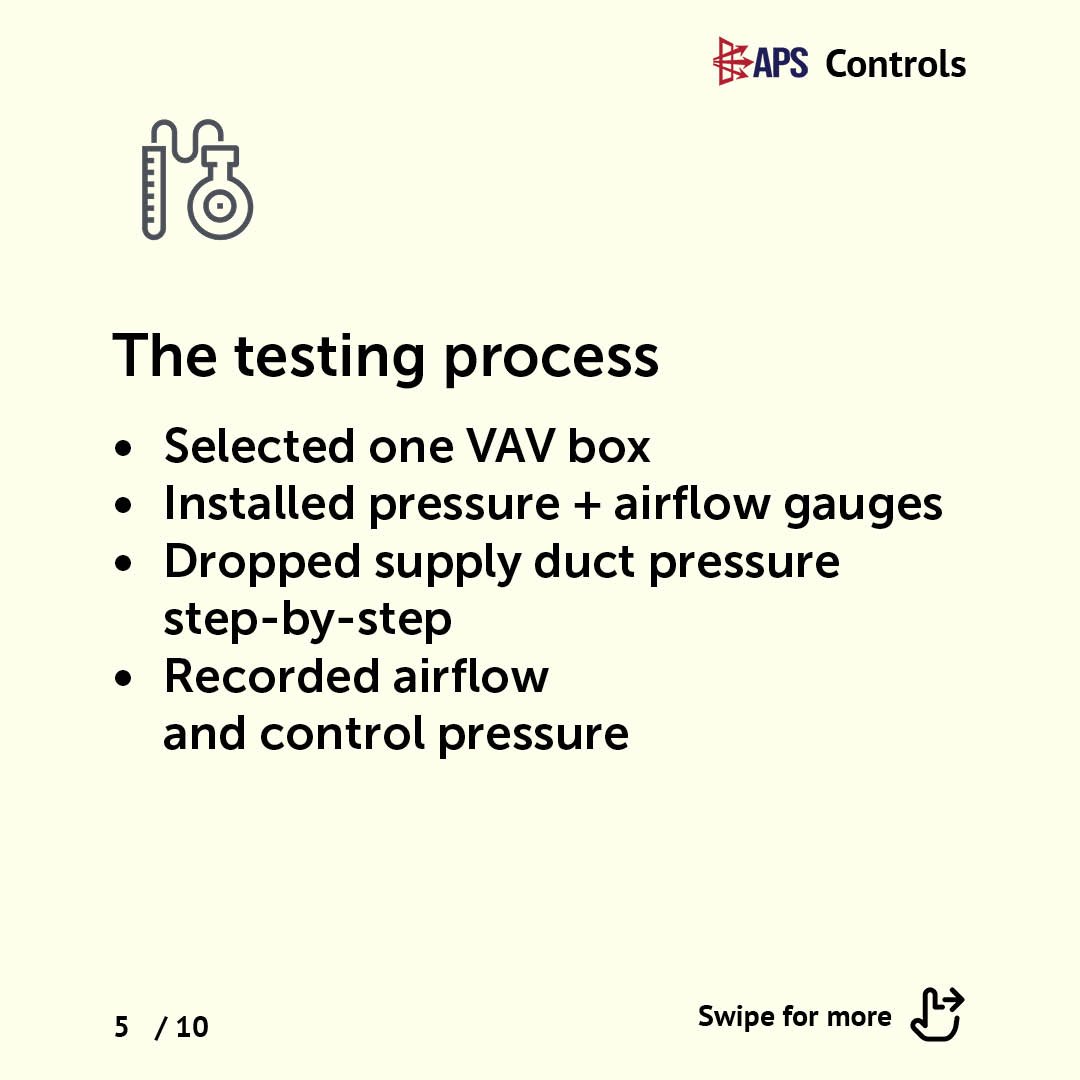 Slides VAV CaseStudy