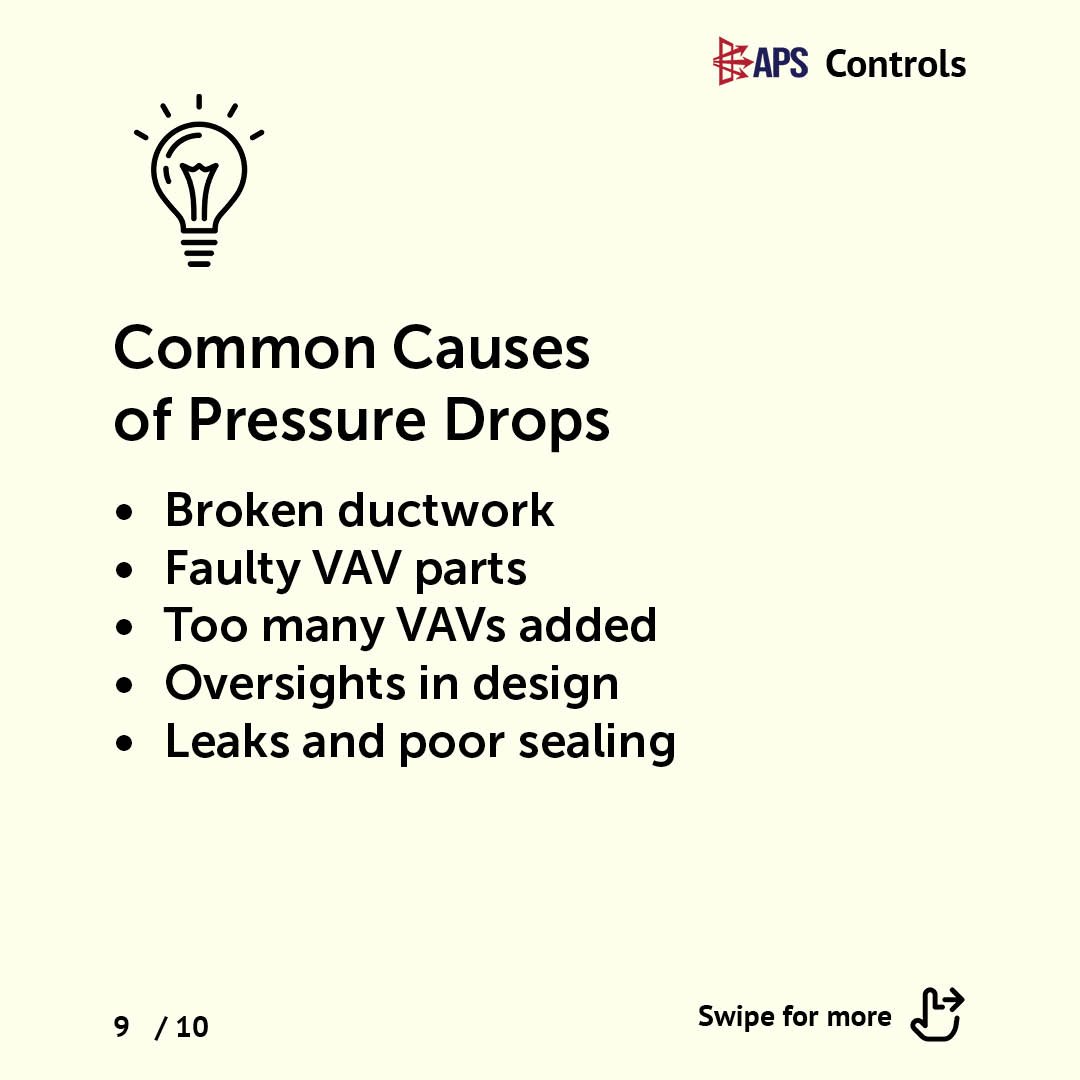 Slides VAV CaseStudy
